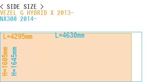 #VEZEL G HYBRID X 2013- + NX300 2014-